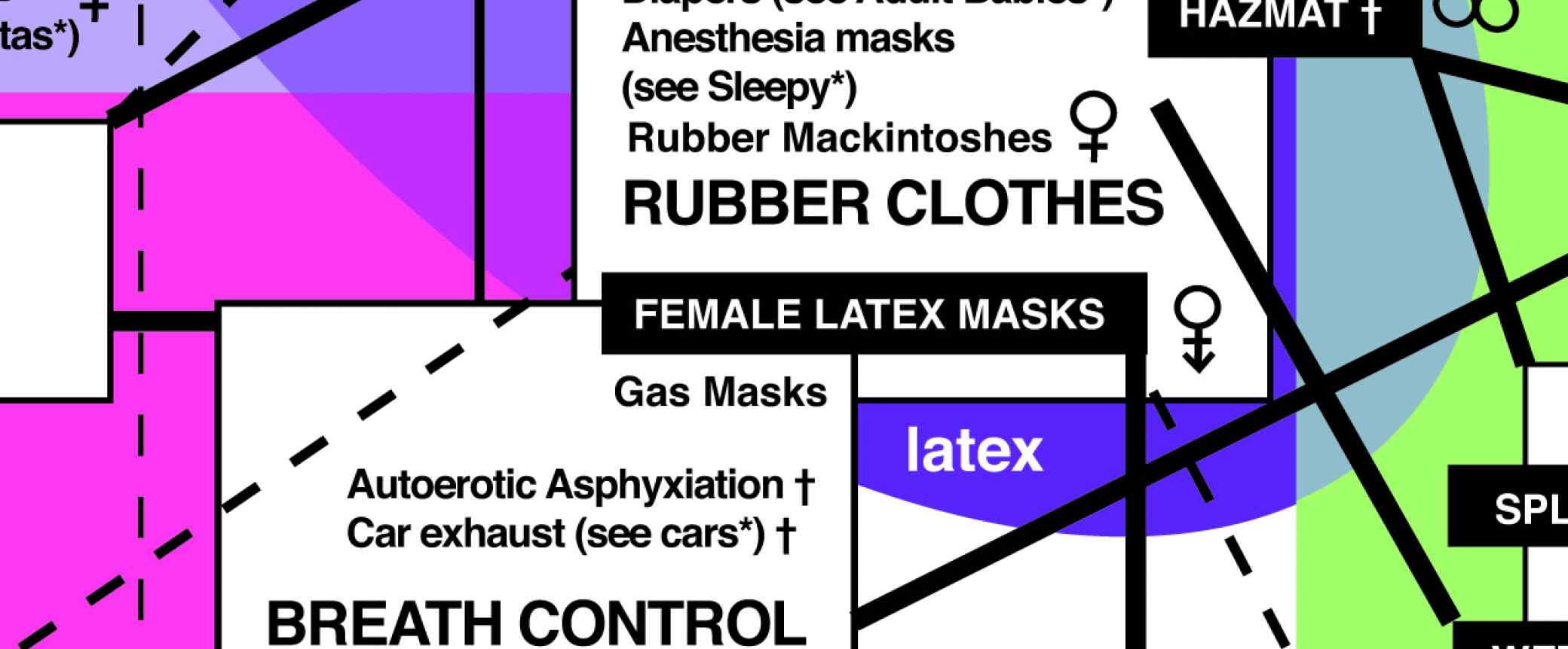 Female Latex Masks